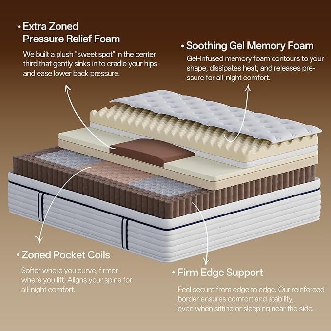 Full Size Mattress 12 Inch,Medium Plush Hybrid with Memory Foam& Individually Wrapped Pocket Coils for Support,CertiPUR-US Certified,Fiberglass-Free