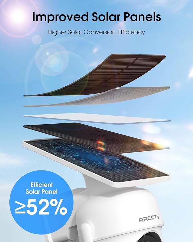 Solar Security Cameras Wireless Outdoor, 4MP 360° View Battery Powered Cam, Spotlight Night Vision, 2-Way Audio, 2.4G/5G Dual Band WiFi, PIR Motion Alert, Suitable for Q4 Camera Kit