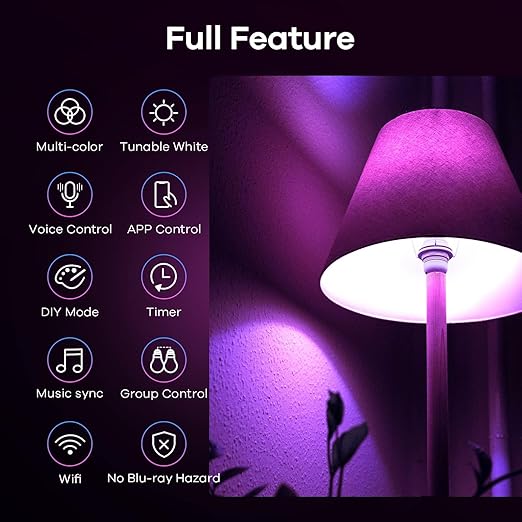 Linkind Matter Smart Light Bulbs 4 Pack with Linkind Matter Smart Plug 2 Pack