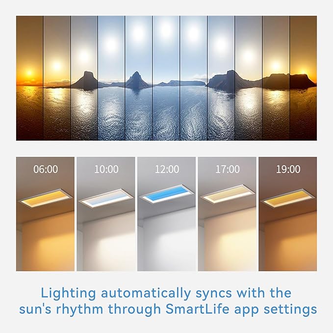 1x1 Ft Smart Blue Sky Light Ceiling Lamp, APP Control and Biological Rhythm Simulate Sunlight Irradiation, Artificial Skylight for Living Room, Bathroom, Office (1x1 Ft)