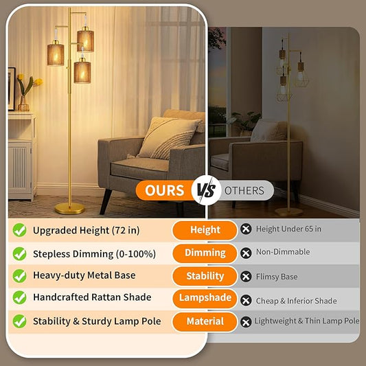 Hotsonic 72" Rattan Boho Floor Lamp, Tall Dimmable Standing Lamp with Handcrafted Beige Shade, Industrial Tree Floor Lamps for Living Room, Bedroom, Study Room, Office(3x800LM LED Bulbs Included)-Gold