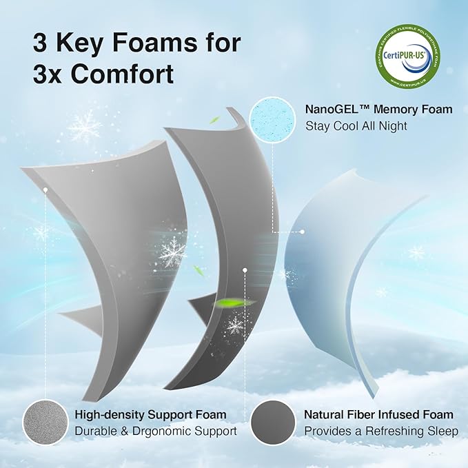 Novilla 8 Inch Twin Mattress, Cooling Memory Foam Mattress Twin Size for Pressure Relief & Thermally Balanced, Breathable Twin Bed Mattresses Designed for Enhanced Support & Quick Asleep