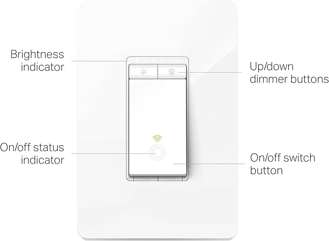Kasa Smart Plug by TP-Link, Smart Home WiFi Outlet 12 Amp, UL Certified, 4-Pack & Dimmer Switch by TP-Link, Single Pole, Needs Neutral Wire,WiFi Light Switch for LED Lights,UL Certified, 1-Pack