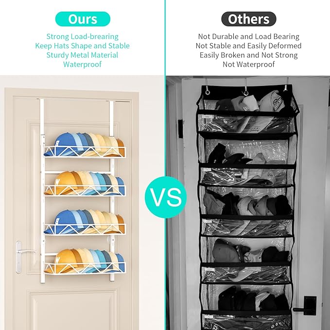 HapiRm Over the Door Hat Organizer - 4 Tier Wall Mounted Hat Rack with 4 Adjustable Metal Basket, Baseball Caps Organizer Storage Holds up to 40 Caps for Door, Bedroom, Closet (White)