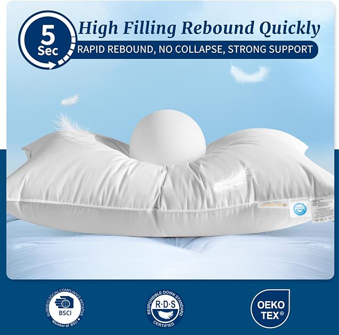 Canadian Luxury Goose Down Pillow Queen Size - 1050 Fill Power, 100% Cotton with Teflon Shell- Ultra Comfort Sleep Pillows - Bed Pillows for Back, Stomach, Side Sleeper(White,King(Pack of 1))