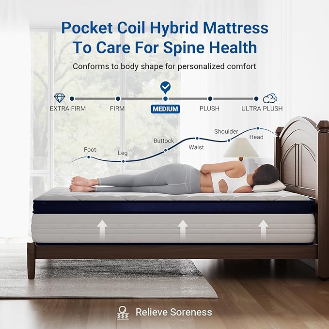 Avenco Twin Mattress, 10 Inch Twin Size Mattress for Kids with Individually Smarts Pocket Springs for Back Pain Relief, Hypoallergenic Fabric Colchones Box Spring No Need, Medium Plush