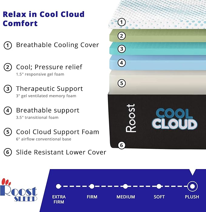 ROOST SLEEP Cool Cloud 14-Inch Cal King Mattress, Gel Memory Foam for Back Pain Relief & Cool Sleep, Medium Plush, CertiPUR-US Certified, Made in USA, Bed in a Box