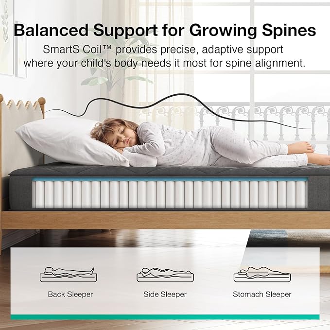 Novilla 8 Inch Twin Size Mattress,Twin Hybrid Mattress for Kids with Pocketed Coils & Gel-Infused Memory Foam for Back Pain Relief & Contour Support Mattresses in a Box CertiPUR-US Certified