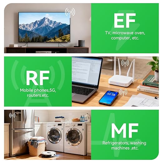 EMF Meter, Digital EMF Detector for Electromagnetic Radiation, Handheld EMF Reader for Home Inspection, Ghost Hunting and Office Use
