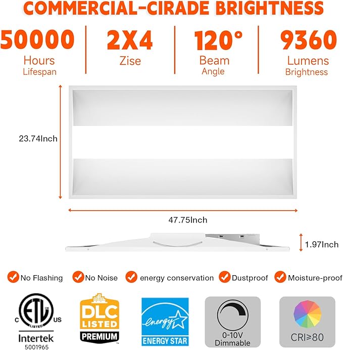 OKQ 2x4 LED Troffer Center Basket Panel 48Pack,Color Tunable 3500K/4000K/5000K, Watt Adjustable, 30W/40W/50W-Up to 7500 Lumens,0-10V Dimmable Recessed Back-Lit Drop Ceiling Light,ETL&DLC Qualified