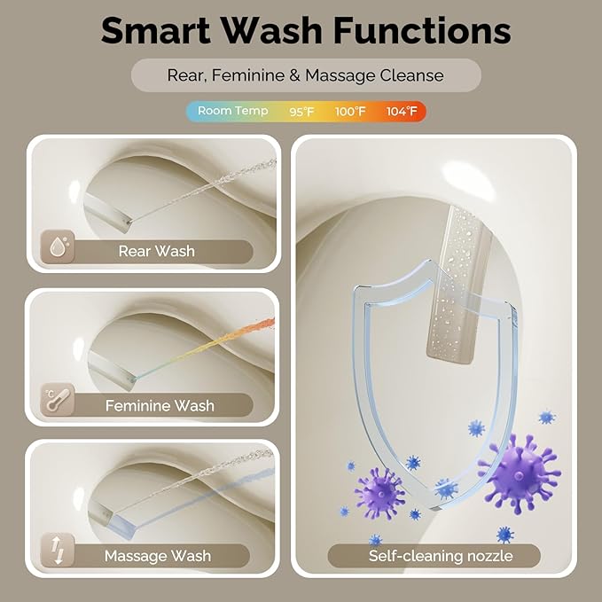 Smart Toilet, Dual Bidet Seats for Adults & Kids with Child Mode, Built-In Tank, Auto Open/Close Lid, Foot Sensor Flush, Heated Seat, Warm Air Dryer, Elongated One-Piece (ZY695A Family)