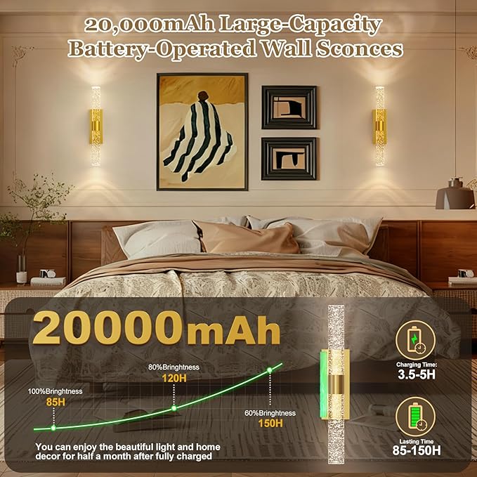 20000mAh Battery Operated Wall Sconces: 17 Inch Rechargeable Wall Lights Set of 2 with Arylic Shade - 3000K-6000K Dimmable Wireless LED Wall Lamp with Remote for Bedroom Bathroom Hallway Living Room