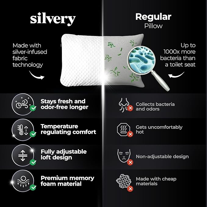 Silvery Silver Infused Restcool Bed Pillow - Adjustable Memory Foam Fill with Self-Cooling Fabric - Self-Cleaning Technology that Stays Fresh 3X Longer (White, Queen)