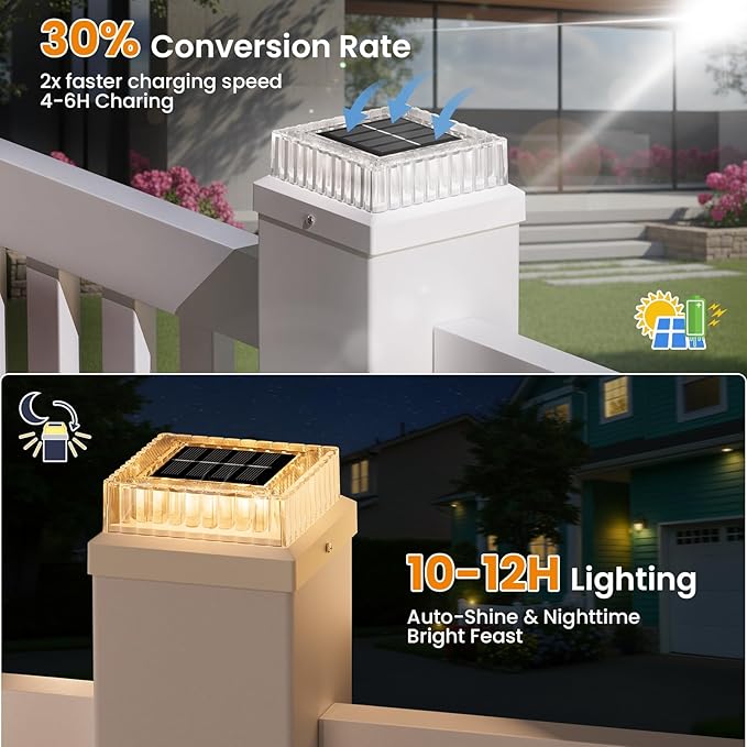 APONUO Solar Post Cap Lights, 12-Pack Fence Post Solar Lights with 20 Lumens 3-Sided Panoramic Glow, IP65 Waterproof Fence, Deck, Patio, Garden Decor, Easy No-Tool Install for 4x4 5x5 Posts, White