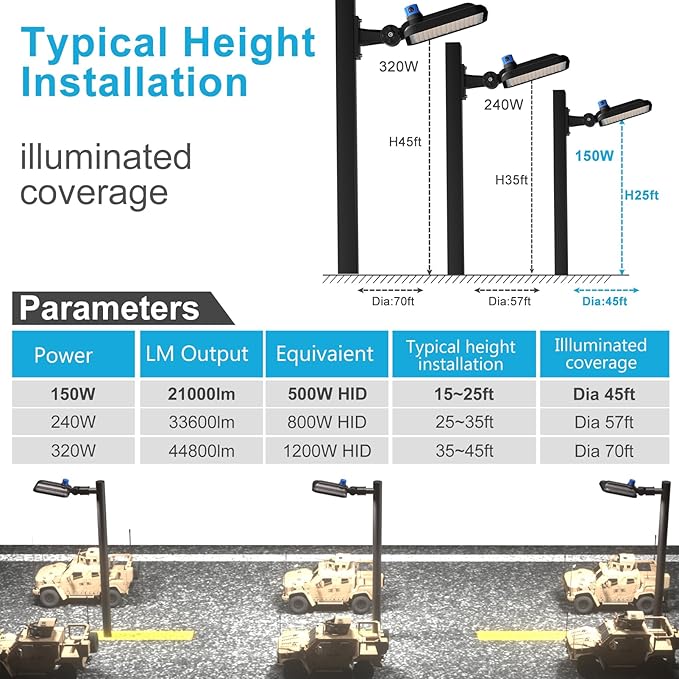 Lightdot 150W LED Parking Lot Area Light (21000Lm Eqv 600W HPS) 5000K Adjustable Arm Mount LED Shoebox Lights with Dusk to Dawn for Parking Lot for Yard,Driveway-4Pack(Height:16~30Ft)