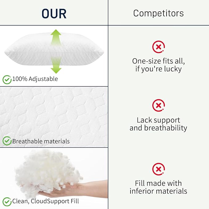 Bed Pillows Cross Cut Memory Foam for Sleeping,Queen Size Bedding Pillow(White), Washable Supportive Pillow for Sleeping, Adjustable Density for Back, Stomach and Side Sleeper