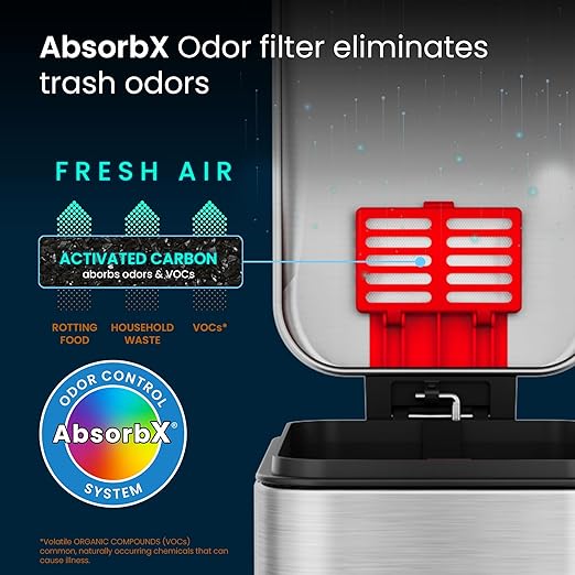 iTouchless SoftStep 1.3 Gallon Slim Bathroom Trash Can with Odor Filter and Removable Inner Bucket, Stainless Steel, 5 Liter Small Garbage Step Bin, Bathroom, Bedroom, Business, Home, Office Cubicle