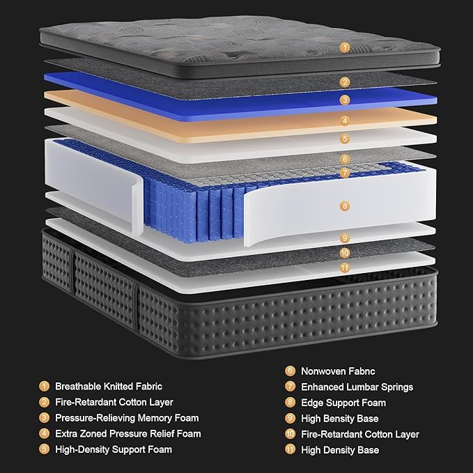 Queen Mattress,12 Inch Queen Size Hybrid Mattresses with Memory Foam and Individual Pocket Spring for Motion Isolation,Pressure Relief,CertiPUR-US.
