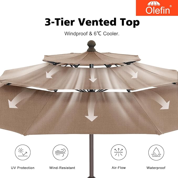 MASTERCANOPY 9ft 3-Tier Olefin Patio Umbrella with Tilt Crank, 5-Year-Non-Fading Canopy & 8 Fiberglass Ribs for Deck, Patio, and Garden, Sapphire Blue