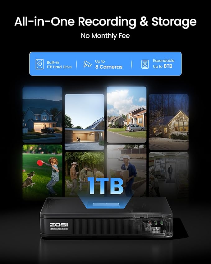 ZOSI H.265+ Home Security Camera System with AI Human Vehicle Detection, 5MP 3K Lite 8 Channel CCTV DVR Recorder and 8 x 1080p Weatherproof Bullet Camera Outdoor Indoor, 80ft Night Vision, 1TB HDD