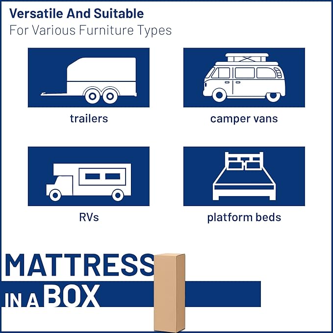 Greaton, 4-Inch Medium Firm Water-Resistance Foam Vinyl Mattress, Easy to Clean, Comfortable & Noise Free, 75" x 36", Blue