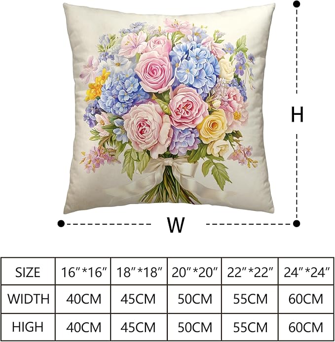 Spring Summer Floral Pillow Covers 16x16 Pink Rose Blue Hydrangea Throw Pillow Covers Exquisite Bouquet Pillow Case Flowers Cushion Case for Living Room Couch Sofa 2 Pack