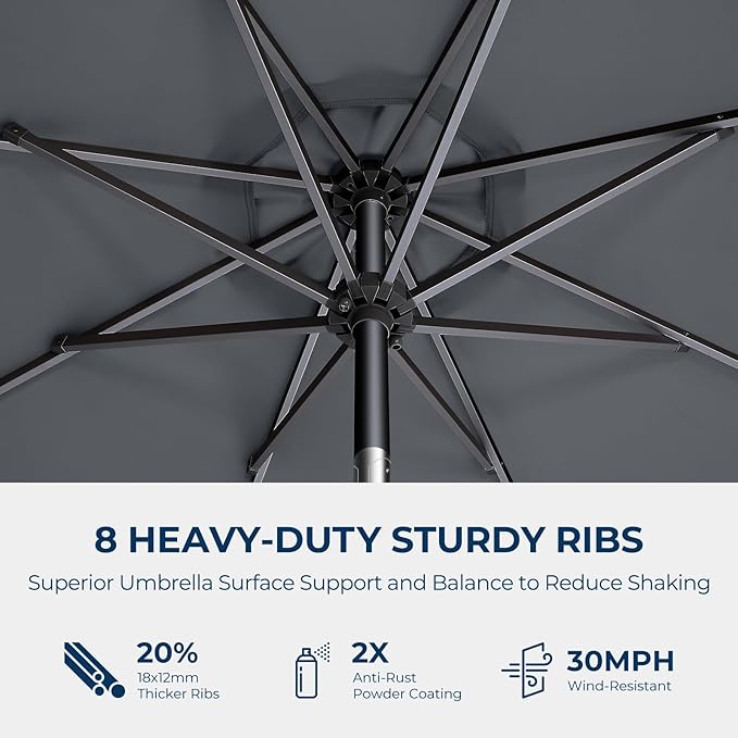 HOMSHADE Outdoor Patio Umbrella - Market Table Pool Deck Umbrella with Push Button Tilt, Crank, UPF50+ UV Protection and Sturdy Ribs, 3-Year Fade Resistance, 220GSM Solution-Dyed Fabric (No base)