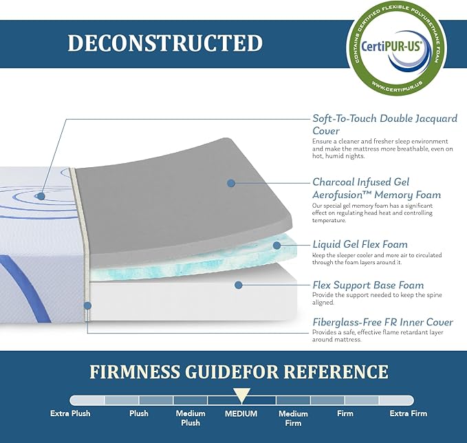 MLILY EGOHOME 8 Inch King Mattress, Charcoal Gel Cooling Memory Foam Mattress in a Box, Medium Fiberglass Free, CertiPUR-US Certified, Blue