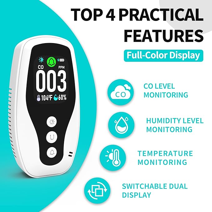 Protmex 3-in-1 Carbon Monoxide Detectors for Home and Temperature Humidity Monitor - Socket-Type Plug-in Alarm with Dual Power Modes & Flame Retardant, for Home, Bedroom, Office Safety