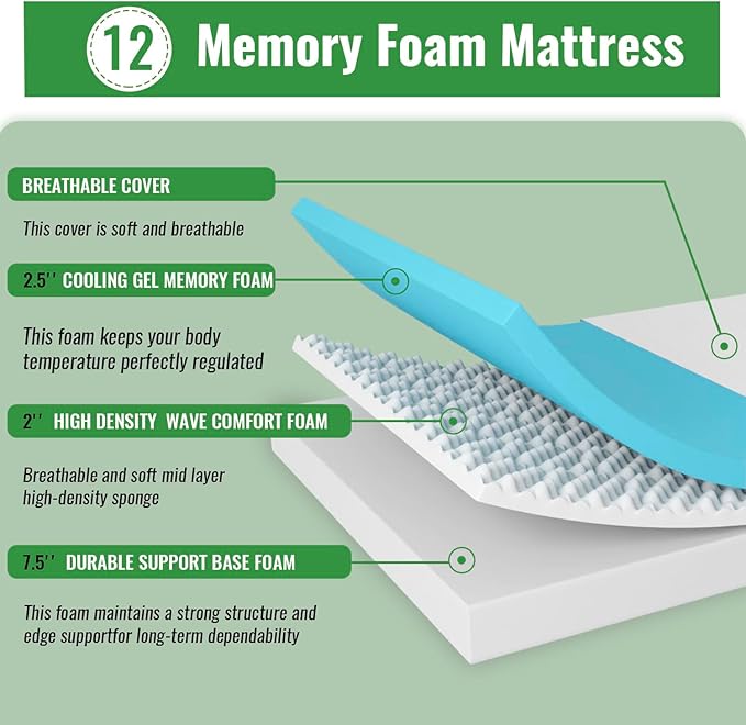 PayLessHere Queen Size Mattress 12 Inch Gel Memory Foam Mattress with Breathable & Washable Soft Fabric Zippered Cover, Medium Firmness, White