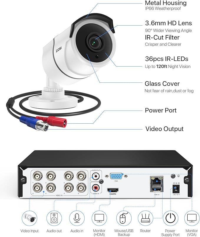 ZOSI 8CH 3K Lite Home Security Camera System, AI Human/Vehicle Detection, 120ft Night Vision, 4pcs 1080P Metal Weatherproof Cameras with Audio, H.265+ 8Channel DVR with 1TB HDD for 24/7 Recording