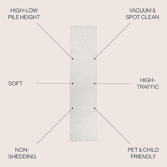 JONATHAN Y Maribo High-Low Abstract Striped Cream/Ivory 2x10 Indoor/Outdoor Runner Rug, Pet Friendly, Non-Shedding, Stain Resistant, Easy-Cleaning for Backyard, Patio (SCN103A-210)