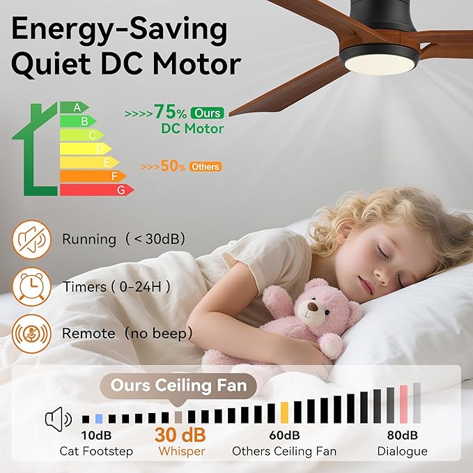 52in Smart Ceiling Fans with Lights,Low Profile Modern Wood Ceiling Fans,Remote/APP/Alexa Control,Outdoor Indoor Flush Mount Ceiling fan,for Patio Bedroom Farmhouse,3 Walnut Blade,Reversible,Quiet