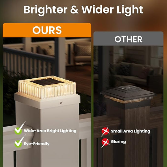 APONUO Solar Post Cap Lights, 8-Pack Fence Post Solar Lights with 20 Lumens 3-Sided Panoramic Glow, IP65 Waterproof Fence, Deck, Patio, Garden Decor, Easy No-Tool Install for 4x4 5x5 Posts, White