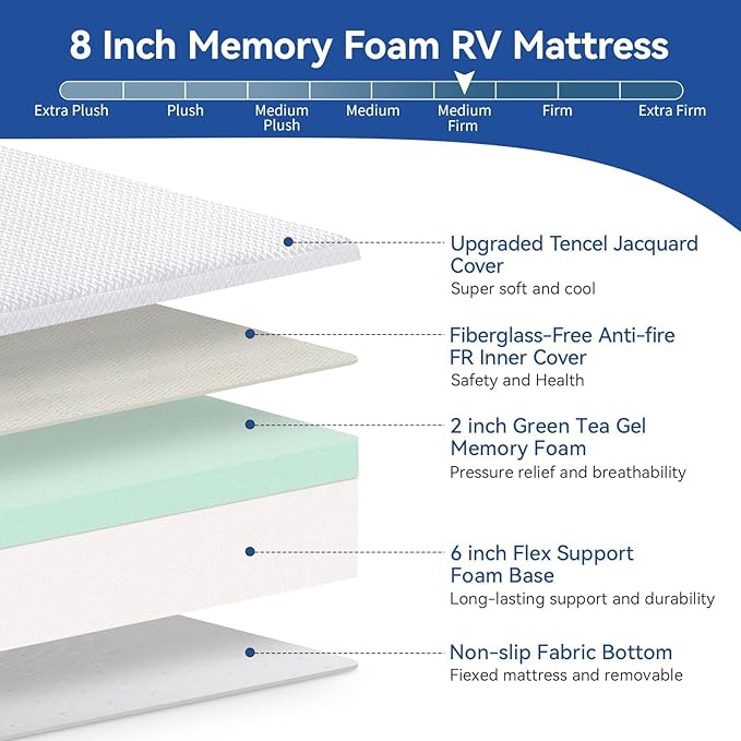Extra Firm Mattress Queen Size 8 Inch with Tencel Cover, Premier Cool Green Tea/Gel Memory Foam-Mattress in Box, Medium Firm/Extra Firm High-density Mattresses for Back Pain, CertiPUR-US,80'' x 60''