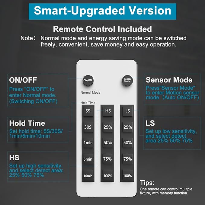 Lightdot Smart 250W High Bay LED Shop Lights 37,500LM High Bay Lights with Controller (Normal Mode & Motion Sensor Mode) ETL-Listed Plug & Play for 30-40FT Height Warehouse-6Pack 6Yrs Warranty