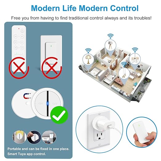 Greencycle Wireless Remote Control Outlet Plug with Switch,On Off Outlet Switch for Light,15A,Renmote Control for Indoor Lights,Lamps,Household,300ft Long Range,No Wiring,White,1SW+4Outlets