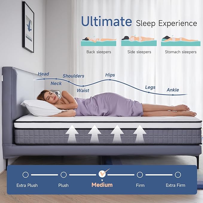 Bitsky Full Size Mattress - 12 inches Gel Memory Foam Hybrid Mattress in a Box, Pocket Springs, Medium Firm, Pressure Relief & Motion Isolation, CertiPUR US Certified