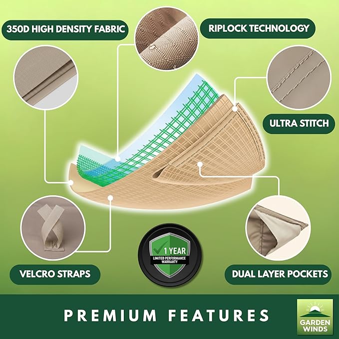 Garden Winds Reinforced RipLock 350 Replacement Canopy Top Cover Compatible with The Phi Villa, Aecojoy, PatioFestival, AbcCanopy, Kozyard 15' Triple Tier Umbrella Models - A701007300, Pf18259, UB02, KZUM15NAV - Slate Gray