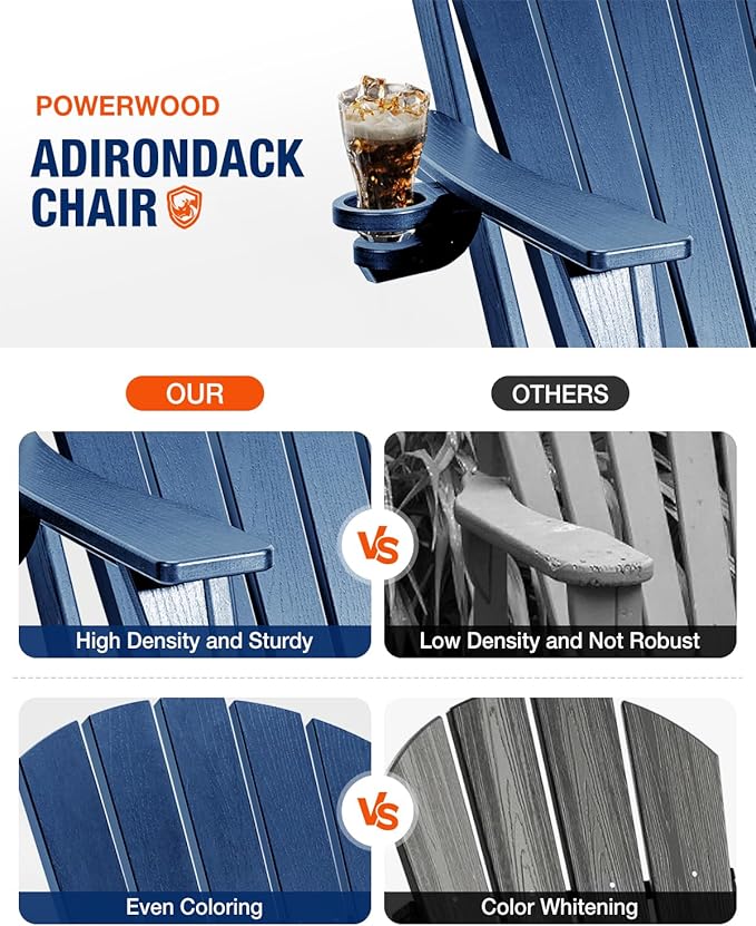 Adirondack Chair with Cup Holder: Folding Adirondack Chairs Plastic HDPE Material Furniture - Composite Fire Pit Chairs Foldable for Outdoor/Backyard/Garden/Lawn/Deck/Porch/Patio