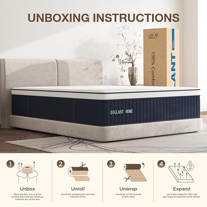 Full Mattress, 14Inch Medium Plush Supportive Memory Foam Hybrid Mattress, Pressure Relief 7-Zone Individual Pocket Springs Full Size Mattress in a Box, CertiPUR-US Certified, 54"*75"