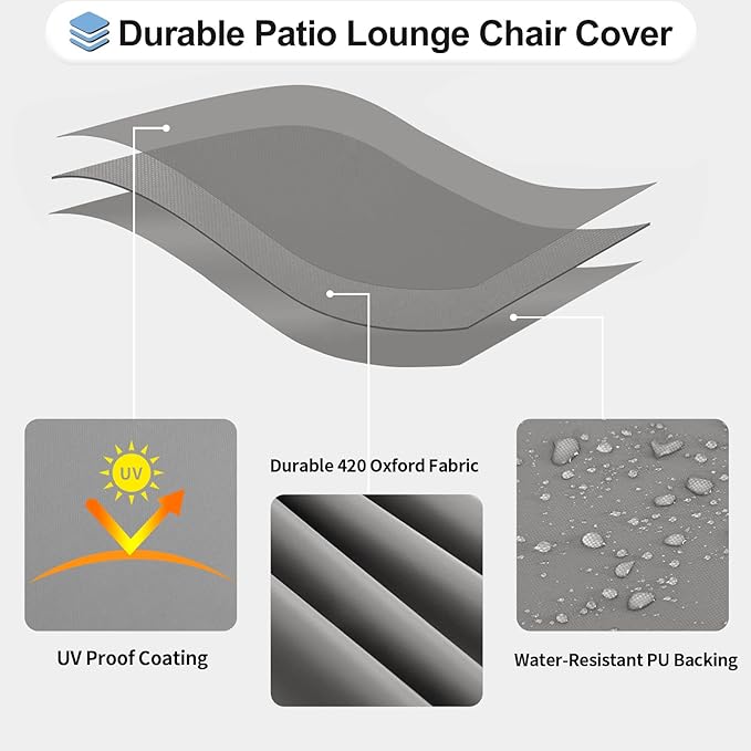 OutdoorLines Outdoor Waterproof Patio Chaise Lounge Chair Cover - UV Resistant Lounger Covers Heavy Duty Weatherproof Patio Sofa Furniture Covers, 1 Pack, 84Wx32Dx32H Inches, Gray