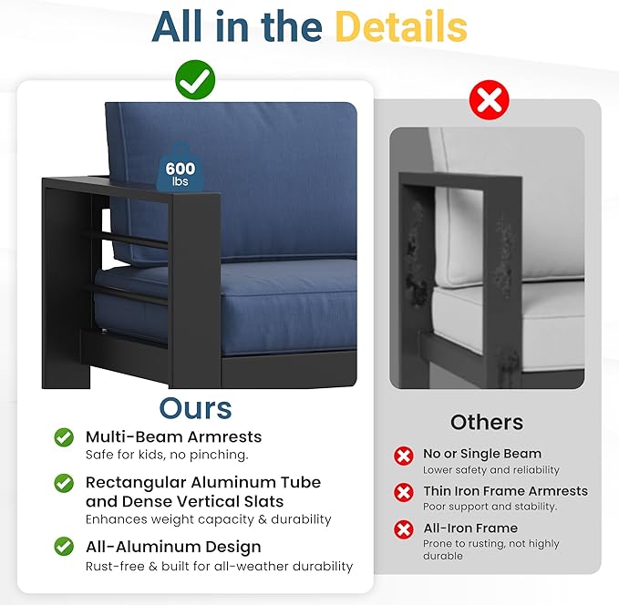 Solaste Aluminum Outdoor Patio Furniture Set, 4 Seats Patio Sectional Sofa with 5" Thick Cushion, Outdoor Patio Set with Coffee Table for Porch, Backyard, Deck, Yard, Blue