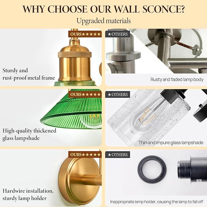 Wall Sconce Set of 2, Gold Vintage Light Fixtures with Round Green Glass Lampshade, Hardwired Sconces Wall Lighting for Bedroom, Bathroom, Living Room | Includes 2 LED Bulbs