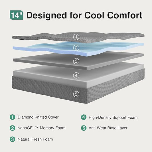 Novilla Full Size Mattress 14 Inch, Cooling Memory Foam Mattress Full with Enhanced Airflow, Pressure Relief & Durable Support, CertiPUR-US Certified Full Mattresses in a Box with Breathable Fabric