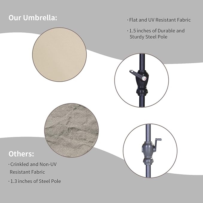 HYD-Parts 9FT Patio Umbrella Outdoor Table Umbrella,Market Umbrella with Push Button Tilt and Crank for Garden, Lawn, Deck, Backyard & Pool, No Base (Khaki)