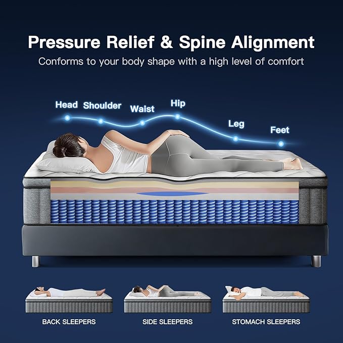 BBMI King Mattress in a Box, Medium Firm 12 Inch King Mattress with Extra Lumbar Support, Hybrid Mattresses with Gel Memory Foam and Pocket Springs, Strong Edge Support, Pressure Relief