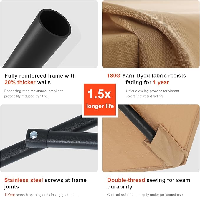 ABCCANOPY 9FT Outdoor Patio Umbrella, 8 Ribs Table Umbrella w/Crank for Easy Set Up, Suitable for Garden, Lawn, Deck & Backyard (Dark Gray)