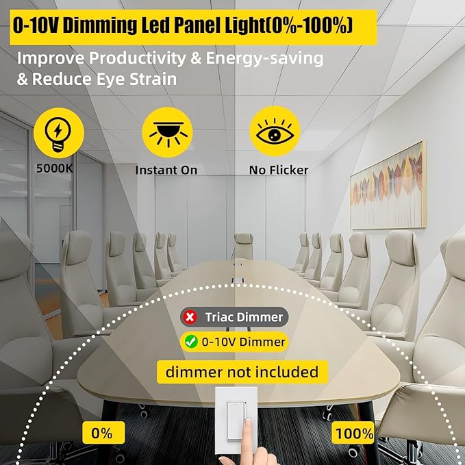 2x4 LED Flat Panel Ceiling Light,20 Pack,7800LM LED Ceiling Light Fixture,0-10V Dimmable,5000K Daylight White Recessed Edge-Lit Troffer Fixture,ETL Certificated,Dustproof,110-277V AC