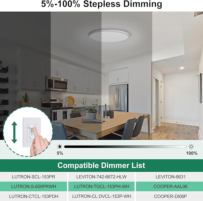 Brightever 12 Inch LED Flush Mount Ceiling Light, 24W 3200LM 5CCT Dimmable LED Ceiling Light Fixture, 2700K/3000K/4000K/5000K/6500K, Ultra Thin Ceiling Lamp for Bedroom, Dining Room, White, 2-Pack